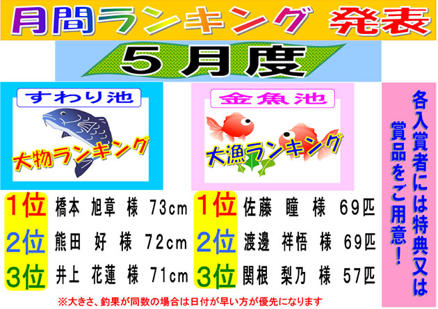 フィッシング