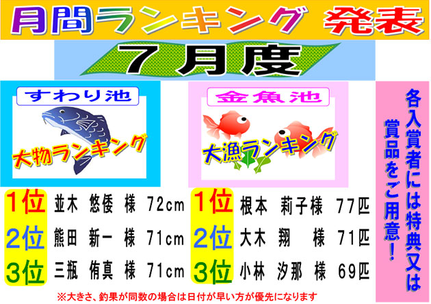 フィッシング