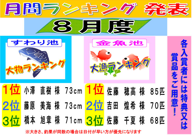 フィッシング