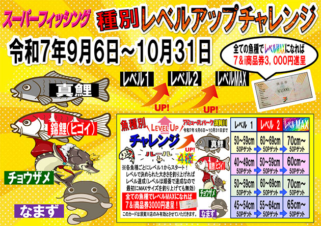 フィッシング