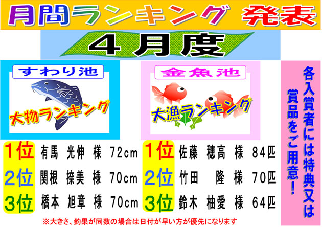 フィッシング