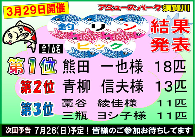 フィッシング